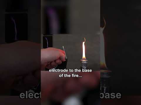 Magical Power of the Wimshurst Machine