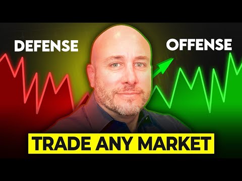 Trading Environment ULTIMATE Guide with Matt Petrallia: How to Adapt and Profit in ANY Market