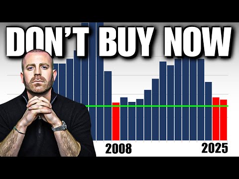 The EXACT Date Home Prices Will Be The Lowest (Get Ready)