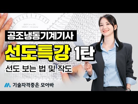 Air Conditioning and Refrigeration Engineer Practical Skills "Leading Special Lecture" Part 1 | H...