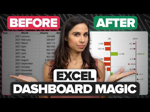 Create an Excel Dashboard to Easily Track Budget and Actuals with Variances