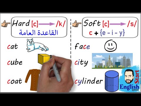 حرف (C) متى يُنطق (K) ومتى يُنطق(S)          Hard C and Soft C