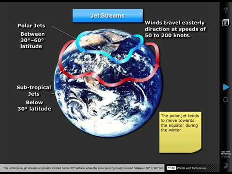 HIGH ALTITUDE OPERATIONS