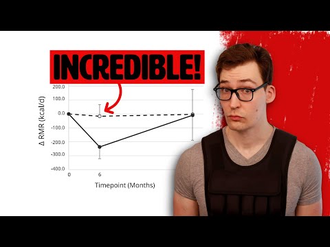 What Weighted Vests do to your Body: New Evidence!