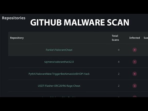 Tracking Malware on GitHub with TigerData & Git-MalScan