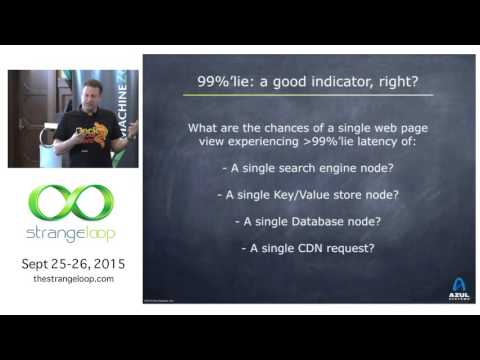 "How NOT to Measure Latency" by Gil Tene