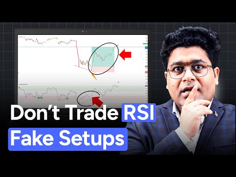 Stop Wasting Money on Wrong Trades | Priyank Sharma