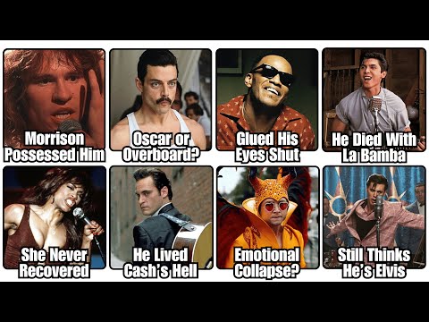 Every Actor Who Trained, Sang, and BLED for a Music Role Explained in Detail