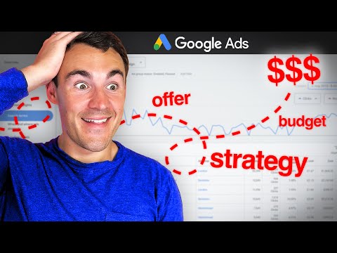 Best Google Ads Strategy for 2025