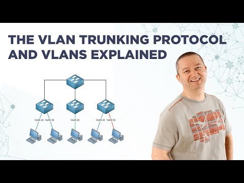 VTP – The VLAN Trunking Protocol and VLANs Explained