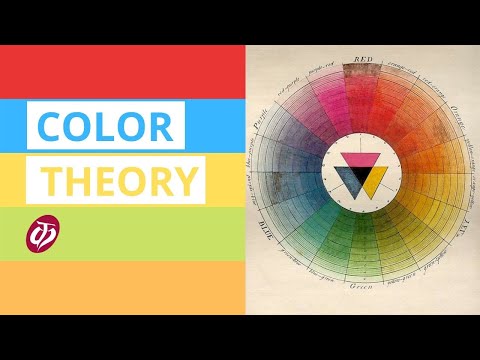 Color Theory| CEED | UCEED | NIFT | NID