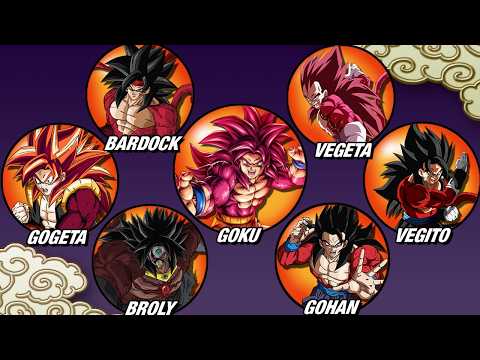 The Craziest Super Saiyan 4s You’ve Never Seen!