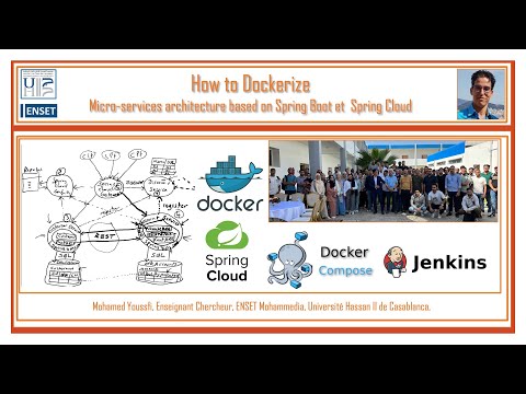Part 1- How to Dockerize Micro Services Architecture   Docker and Spring cloud