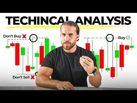 How to Do Technical Analysis for Beginners in 2025 | Forex Trading Course