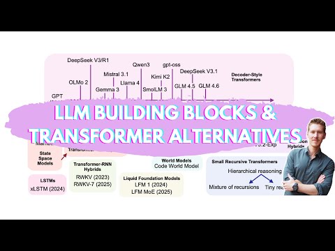 LLM Building Blocks & Transformer Alternatives