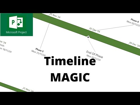 Mastering TIMELINE MAGIC in Microsoft Project 2024 Made Easy!