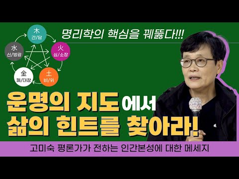 The Core of Astrology│Find Life's Hints in the Map of Destiny│A Message on Human Nature from Crit...