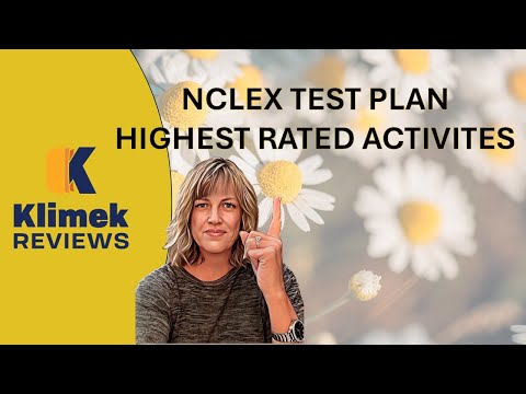 NCLEX TEST PLAN: MORE! HIGHEST RATED ACTIVITIES