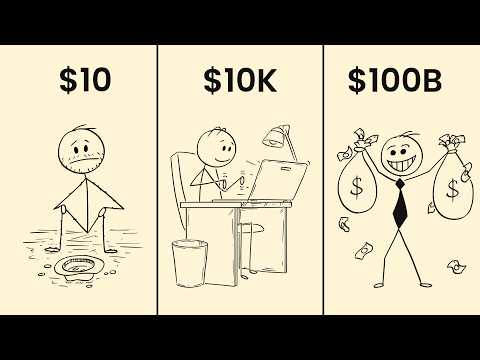Every Level of Wealth in 9 Minutes