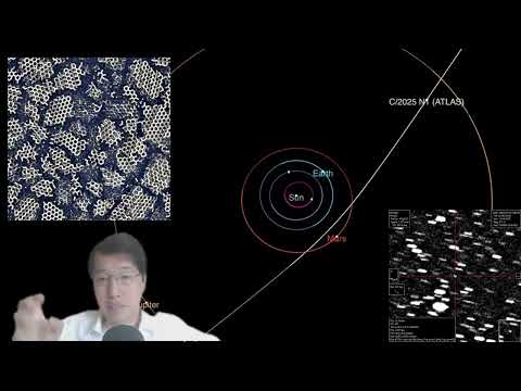 科學新知 2025-07-09 Part2: 史上第三次確認來自太陽系外的神秘飛行物，它可帶來什麼新知識？| 主持： 陳志宏 博士 & 台長 梁錦祥