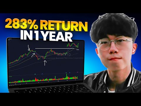 283% Gain in 1 Year - The Story of the 22-Year-Old Swing Trader