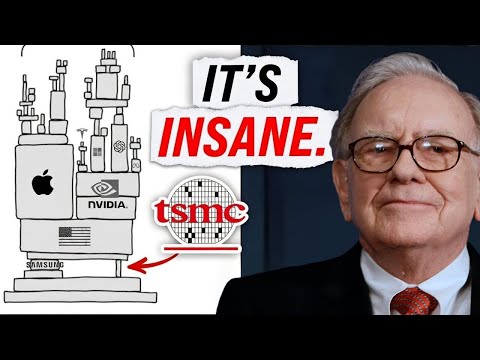 This Is How the Economy Collapses.