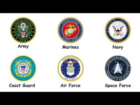 Every Rank in the US Military  ( Full Series ) (1 Hour)