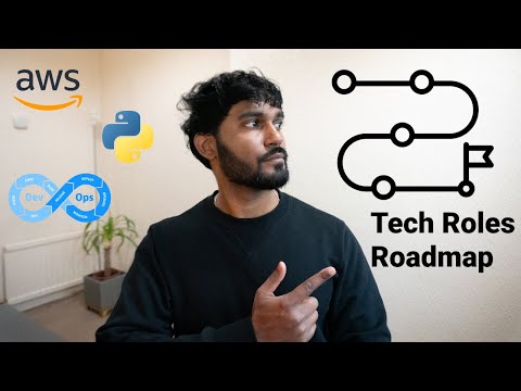 Roadmap for Tech Roles! (roadmap.sh)