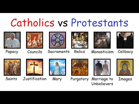 Every DIFFERENCE between Catholics and Protestants explained in 10 minutes