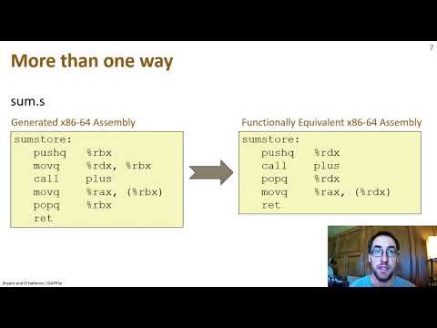 x86-64 Assembly Programming Part 1: Registers, Data Movement, and Addressing Modes