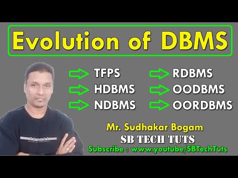 Evolution of DBMS | History of DBMS | Database Management System | DBMS | Telugu