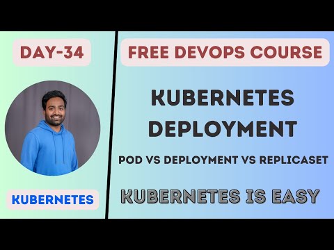 Day-34 | KUBERNETES DEPLOYMENT | REPLICASETS | #k8s #devopscourse #kubernetes #devops