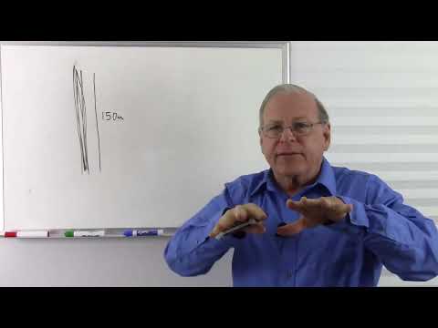 Antennas   Answer to Question