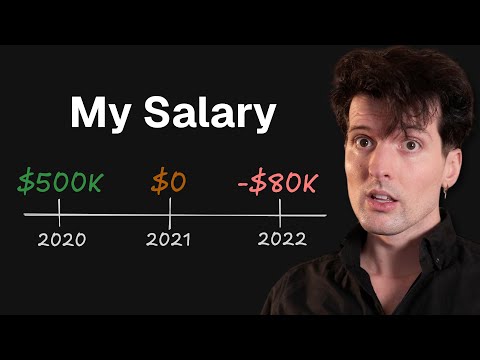 The painful truth about startups (my story)