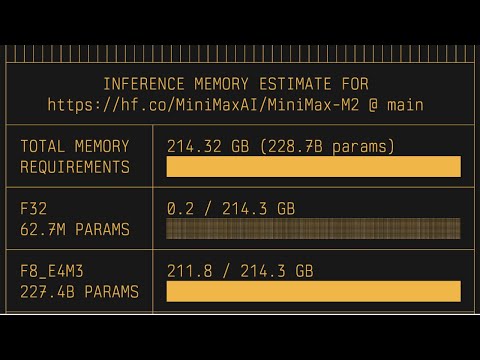 Stop Downloading Models Blindly! Use hf-mem First