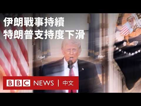 伊朗戰爭無緩和跡象 特朗普支持度跌至上任後最低 - BBC News 中文