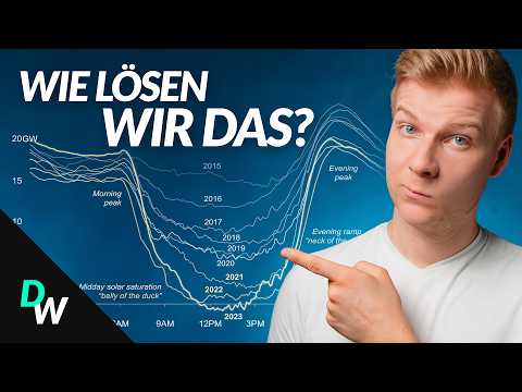 Solar und Wind haben ein riesiges Problem