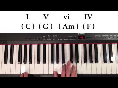 Songwriting 101: How to Build Chord Progressions From Scratch