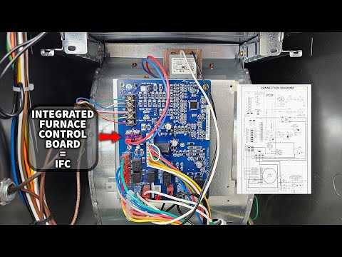 Gas Furnace Training! Integrated Furnace Control (IFC) Circuit Board with ECM Motor & Wiring Diagram