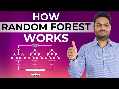 How Random Forest Work|How Random Forest Algorithm Works|Random Forest Machine Learning