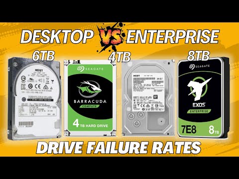 Desktop vs Enterprise HDD - Failure Rate Analysis. Do desktop hard drives really fail sooner?