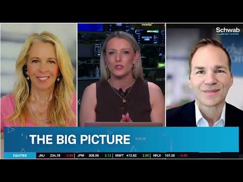 Tech Dominates SPX Record Run: What Does Rally Need to Sustain?