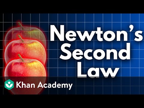 Newton's second law | Middle school physics | Khan Academy