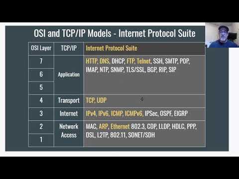 5. CCNA Ch3 - Wireshark Packet Analysis for Beginners - Part 1