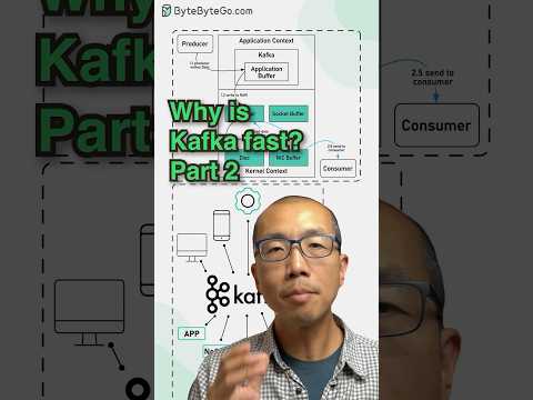 Why is Kafka so Fast? Part 2