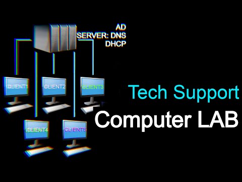 Computer Lab Setup for Active Directory, DHCP and DNS.