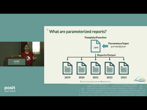 Parameterized Quarto Reports Improve Understanding of Soil Health - posit::conf(2023)