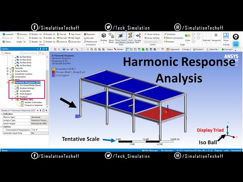 Harmonic Response Analysis in Ansys Workbench | Lesson 31 | Ansys Tutorial