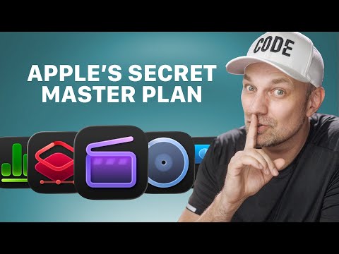 Apple’s SECRET Creator Studio Master Plan