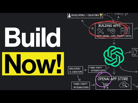 ChatGPT Apps vs n8n vs AgentKit: The Future of AI Automation